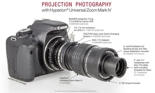 Baader Zero-Tolerance Protective Canon DSLR T-Ring T-2/M48 and 2" - 2958550C