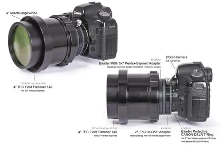 Baader Zero-Tolerance Protective Canon DSLR T-Ring T-2/M48 and 2" - 2958550C