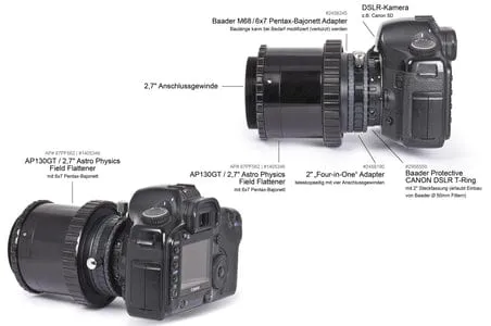 Baader Zero-Tolerance Protective Canon DSLR T-Ring T-2/M48 and 2" - 2958550C