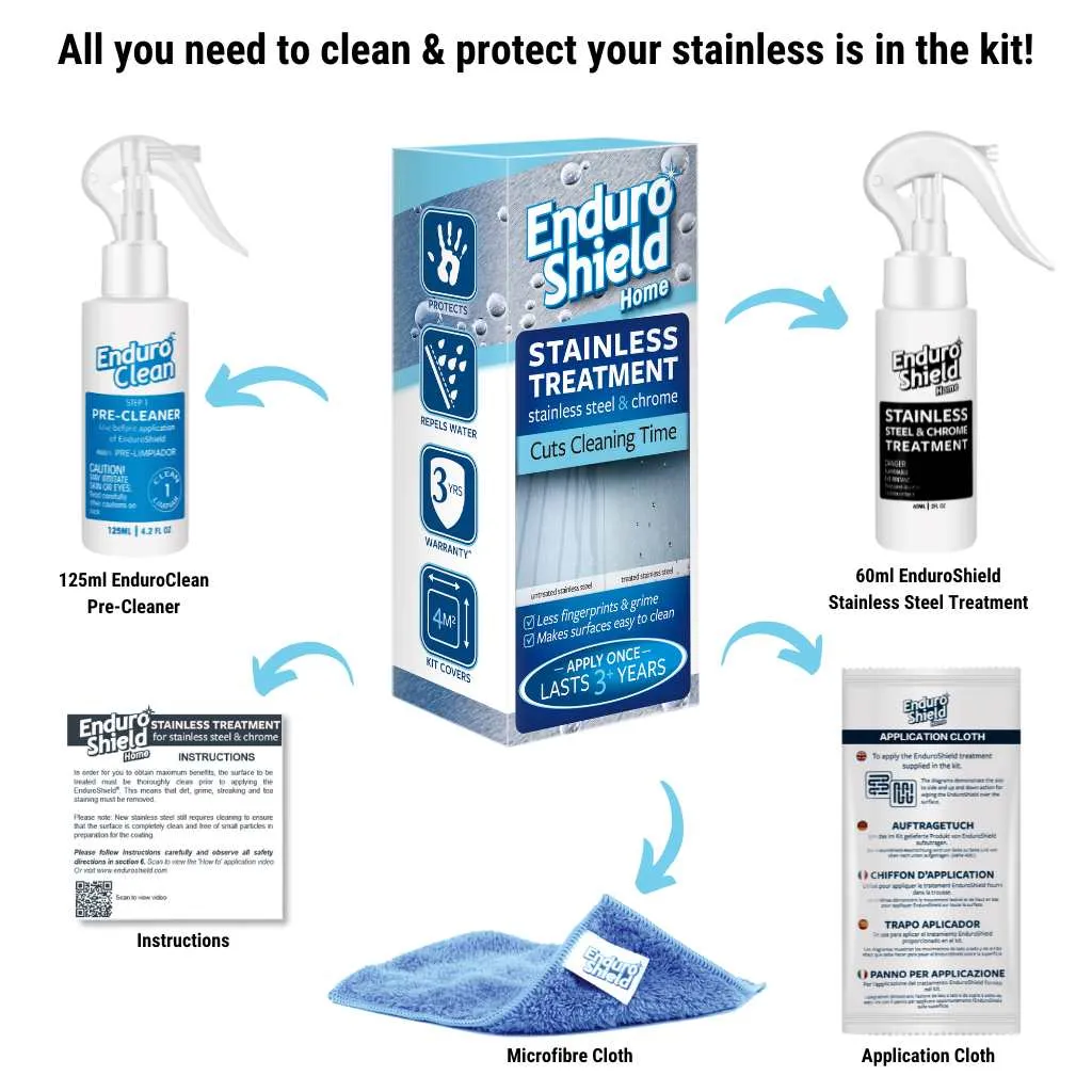 EnduroShield Stainless Steel & Chrome Treatment - 60ml Kit