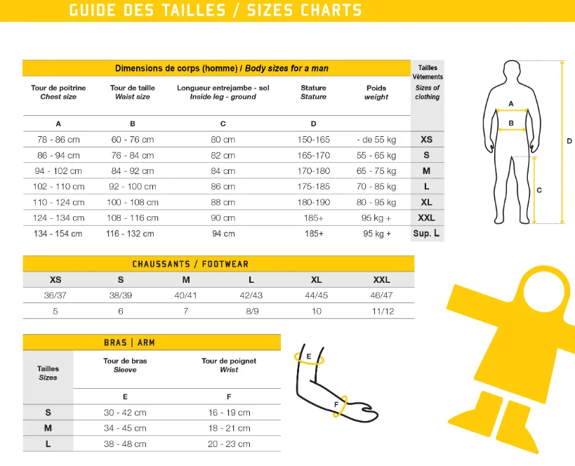 Guy Cotten PRÉ Waterproof Trousers