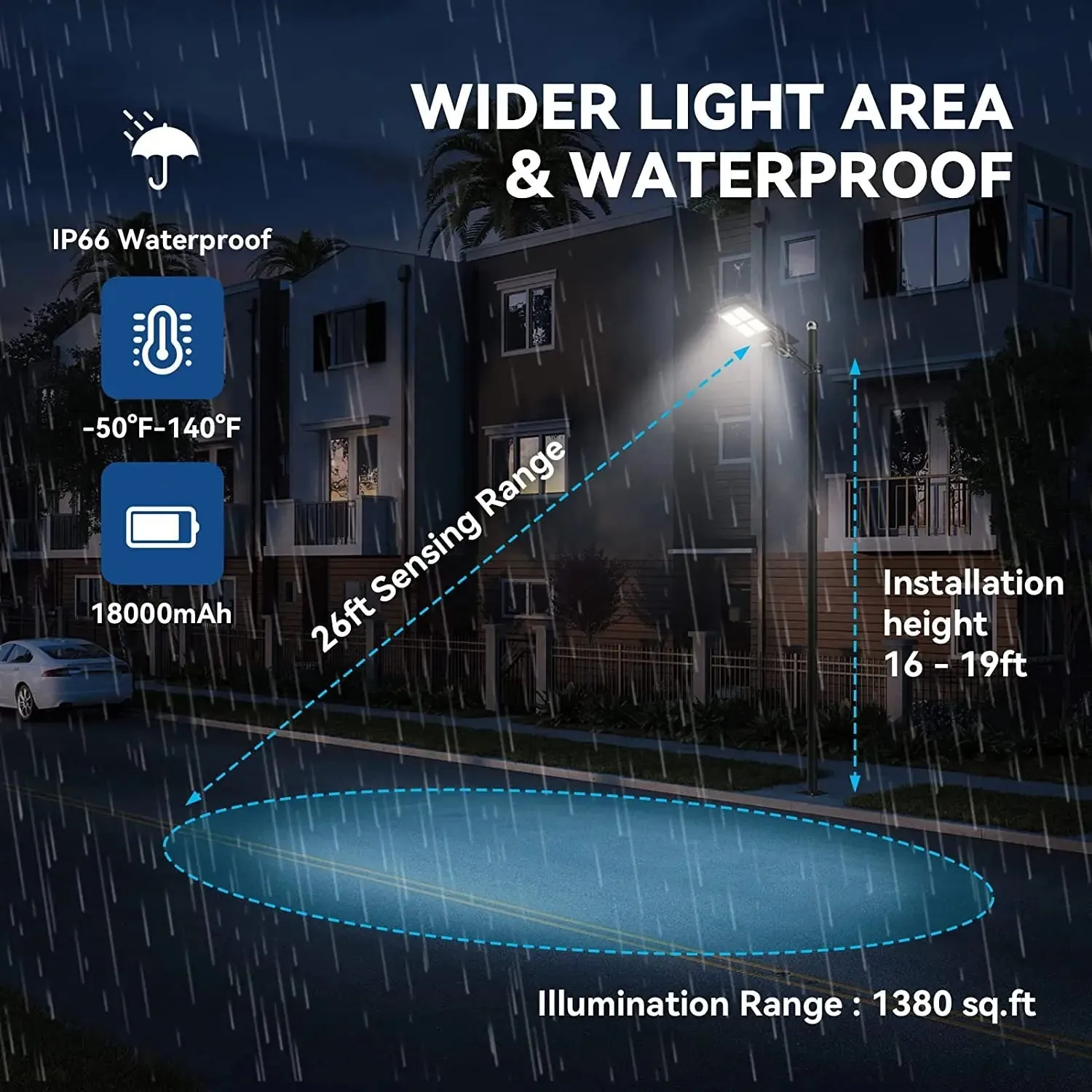 LANGY 120 W solar street lights 12000 lumens