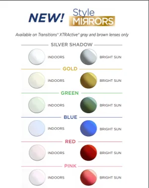 Mirror Coating