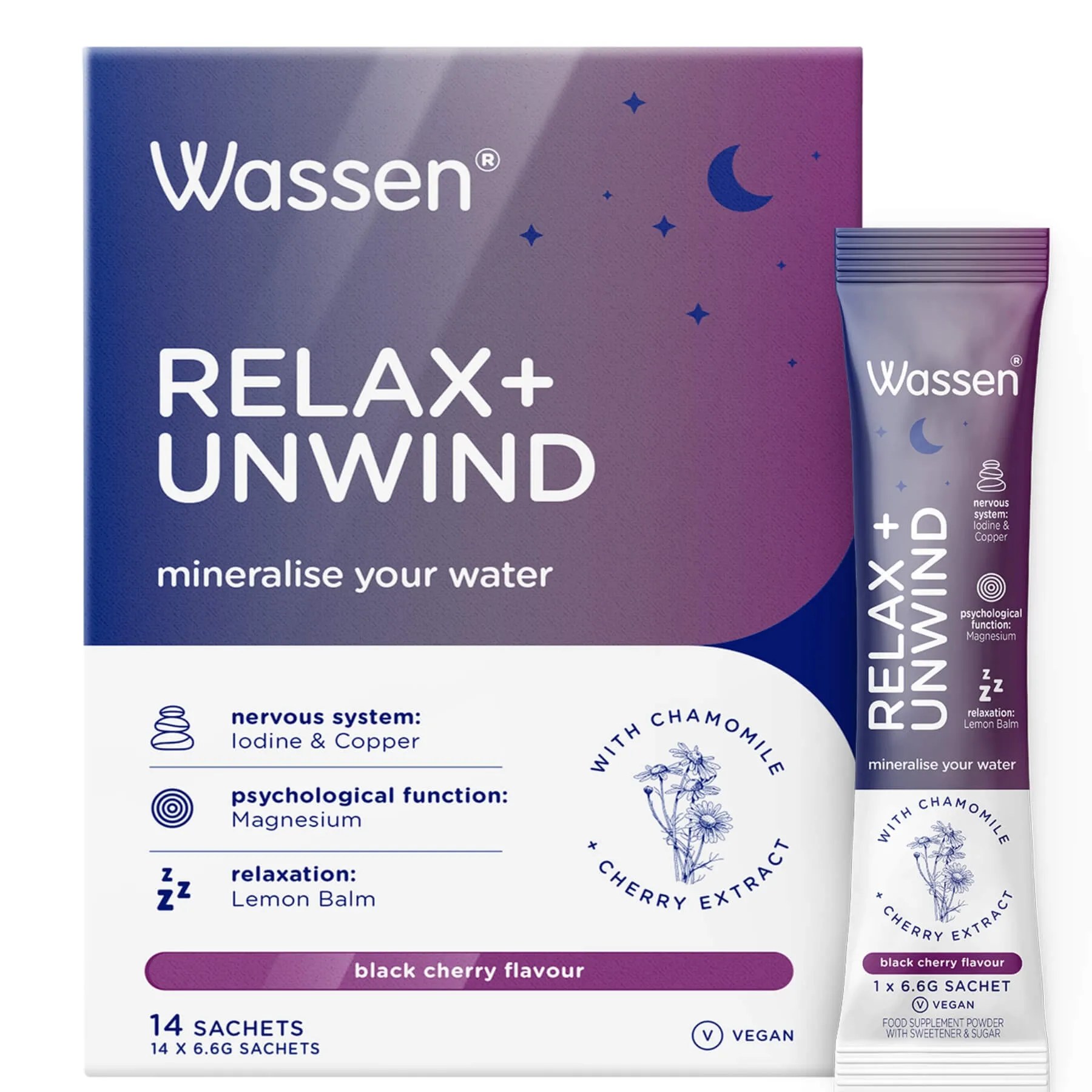 Relax   Unwind