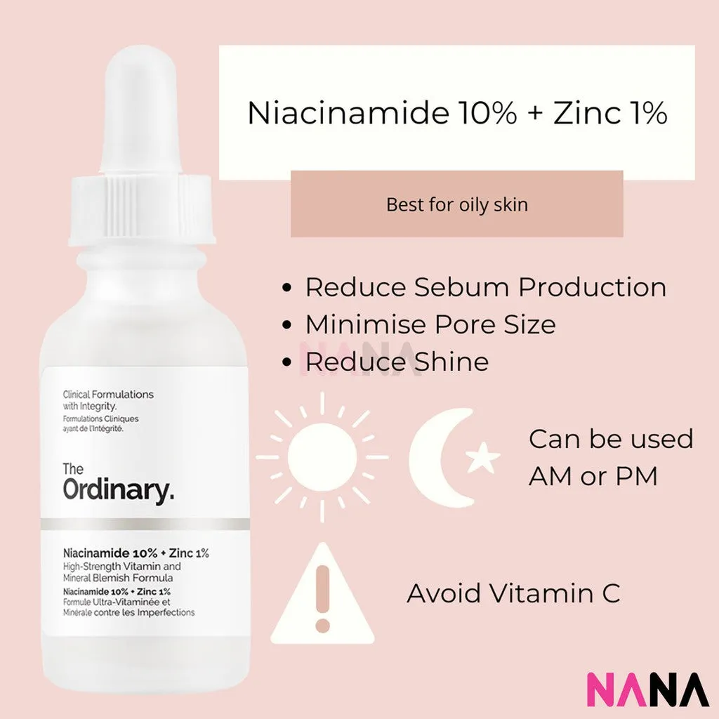 The Ordinary Niacinamide 10%   Zinc 1% 60ml (Supersize)
