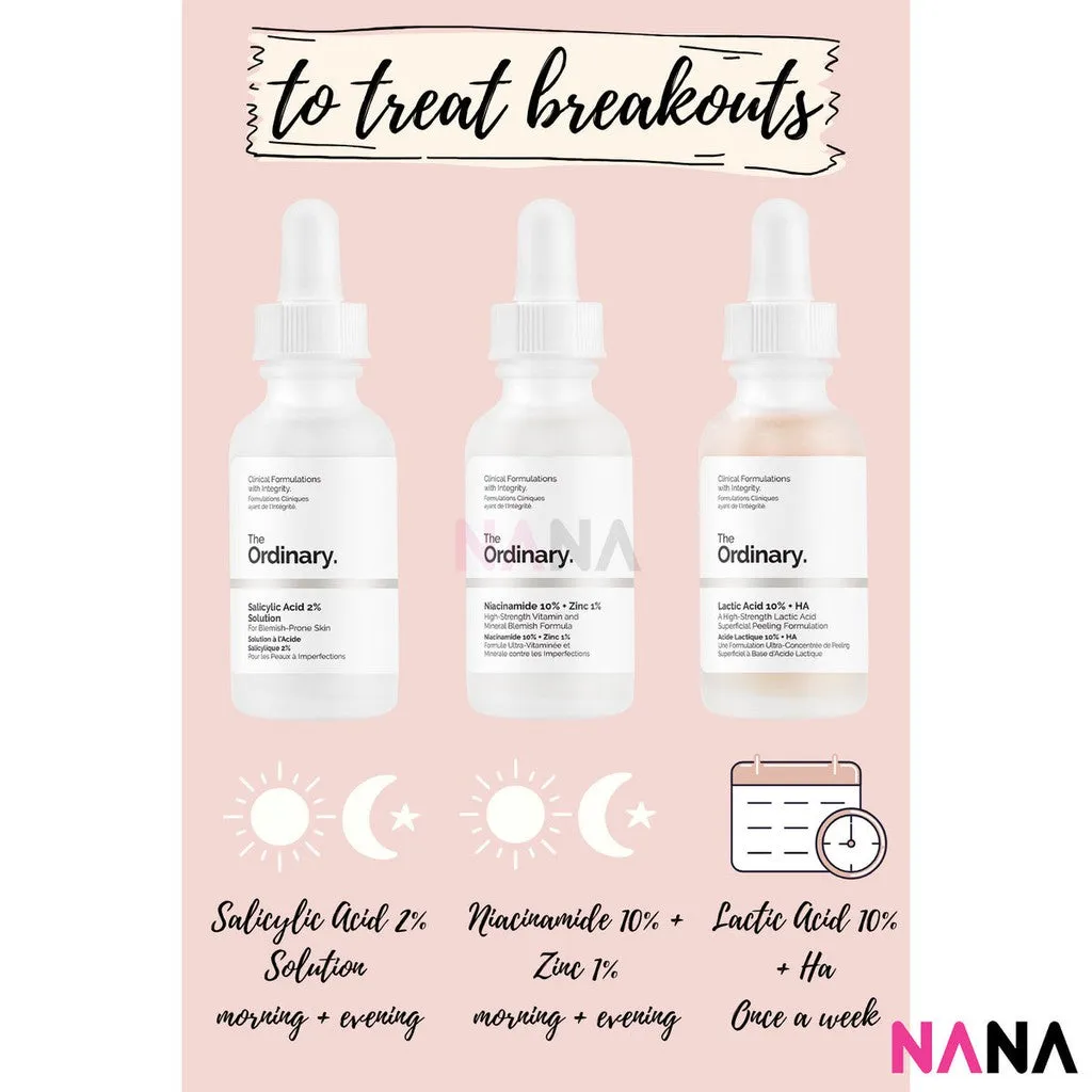 The Ordinary Niacinamide 10%   Zinc 1% 60ml (Supersize)
