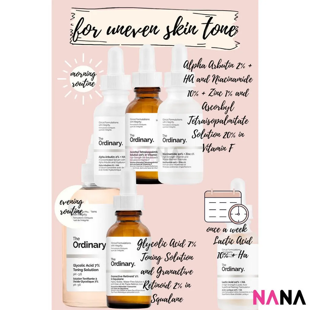 The Ordinary Niacinamide 10%   Zinc 1% 60ml (Supersize)