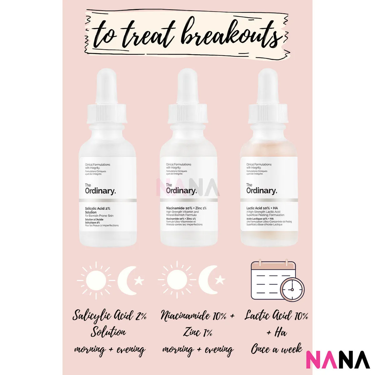 The Ordinary Niacinamide 10%   Zinc 1% Vitamin And Mineral Blemish Formula 30ml